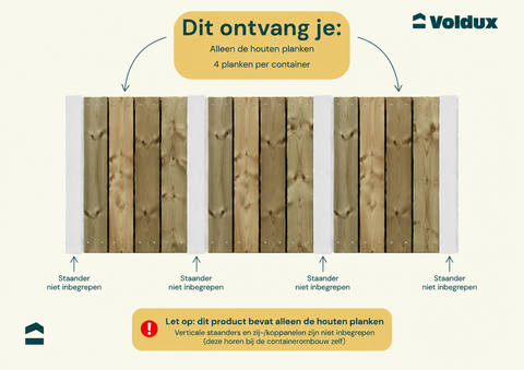 Achterwand Geimpregneerd hout voor 3 containers Andre