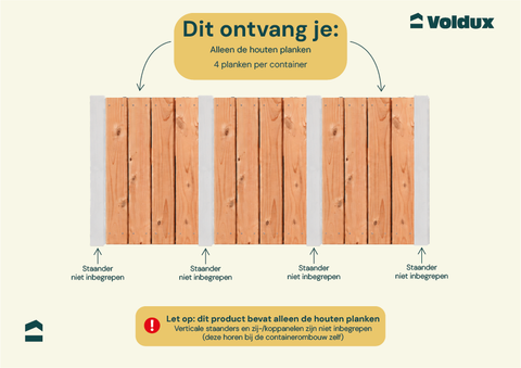 Achterwand Douglas voor 3 containers Fleur