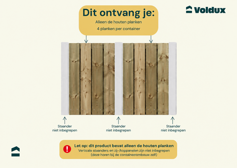 Achterwand Geimpregneerd hout voor 2 containers Walter