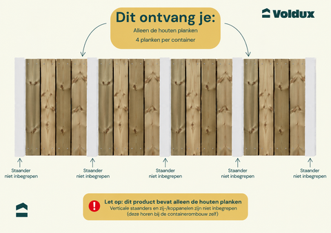 Achterwand Geimpregneerd hout voor 4 containers Kees