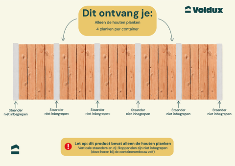 Achterwand Douglas voor 5 containers Amy