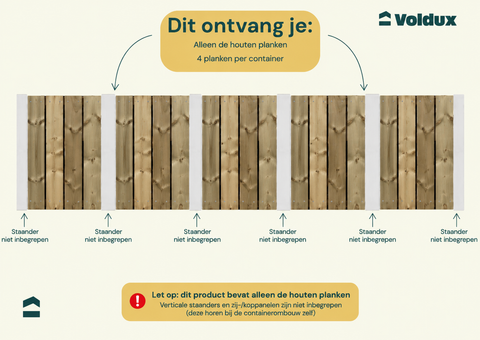 Achterwand Geimpregneerd hout voor 5 containers Arjan