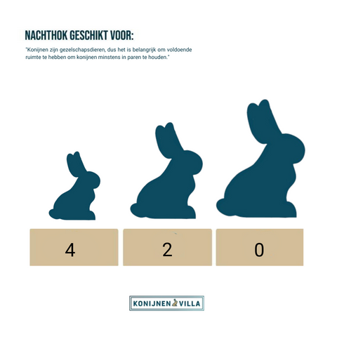 Konijnenhok Hooiberg Carlo - Geïnspireerd door Carlo Boszhard