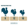 kippenhok hooiberg Het aantal kippen dat geschikt is voor deze kippenvilla is 16 krielkippen of 9 hoenders of 12 kippen 